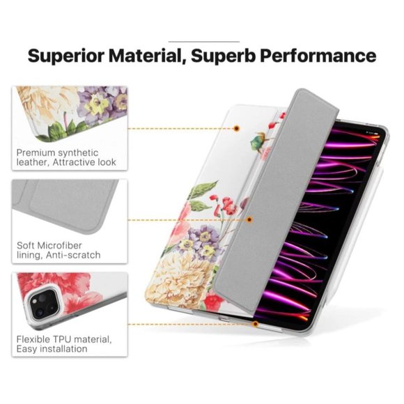 NWOT Case for iPad Pro 12.9 4th Generation 2020 & 2018 - Picture 8 of 8